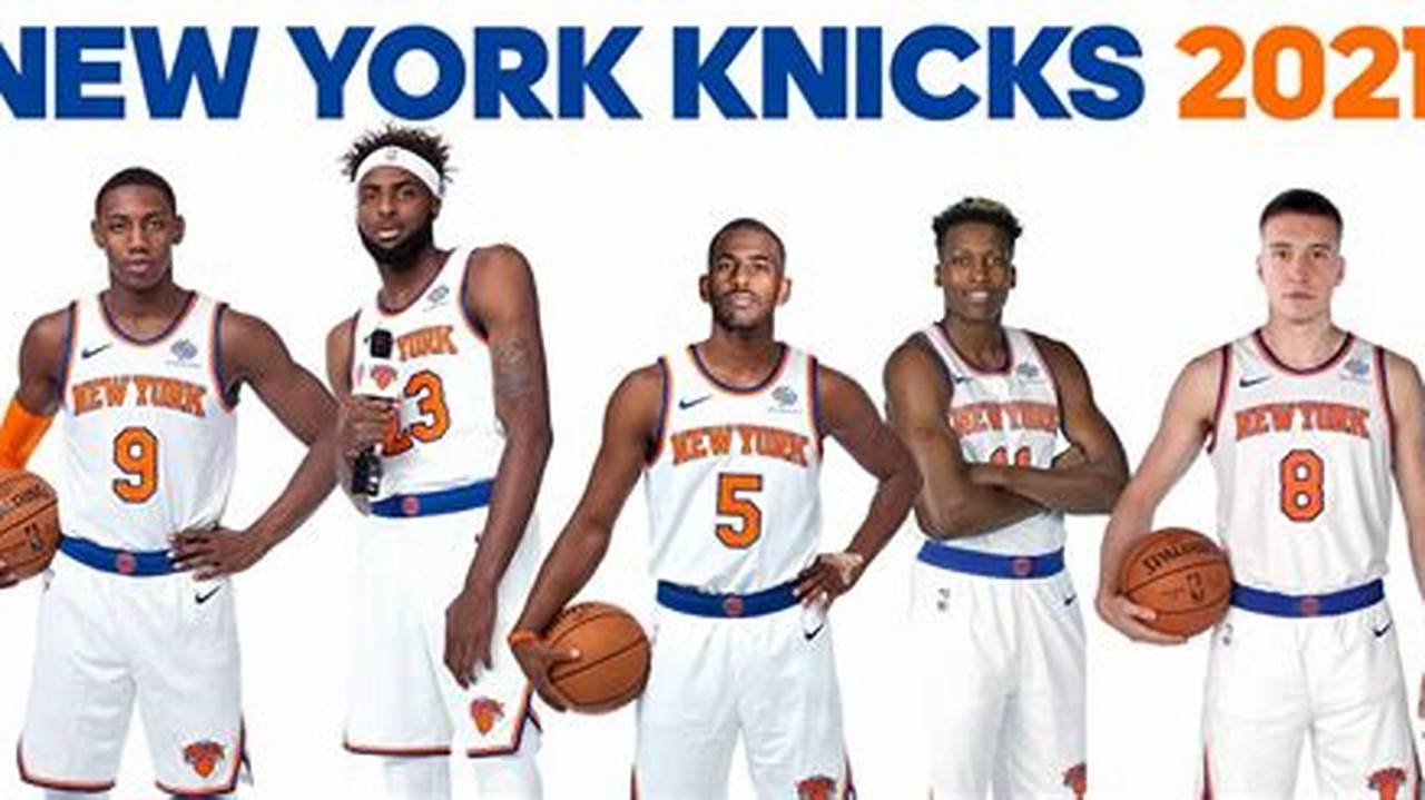 New York Knicks Basketball Roster 2024