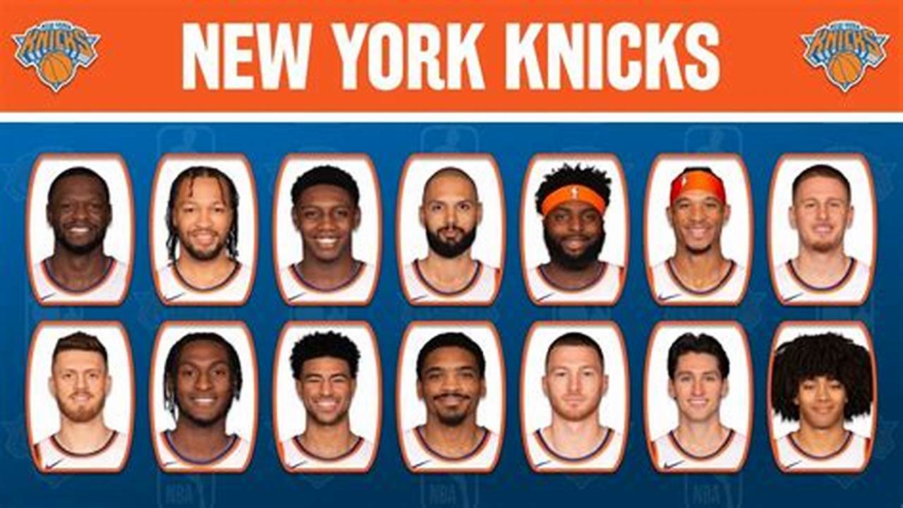New York Knicks Roster 2024-23 Espn