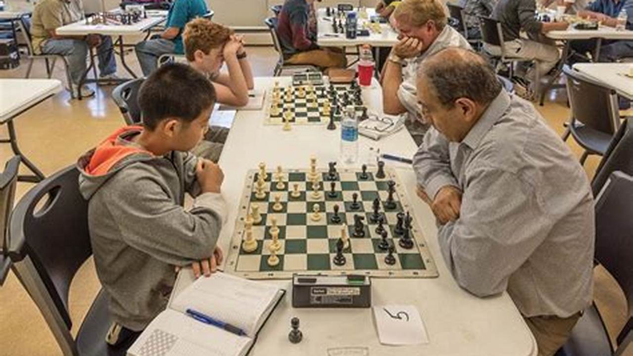 New York State Chess Championship 2024