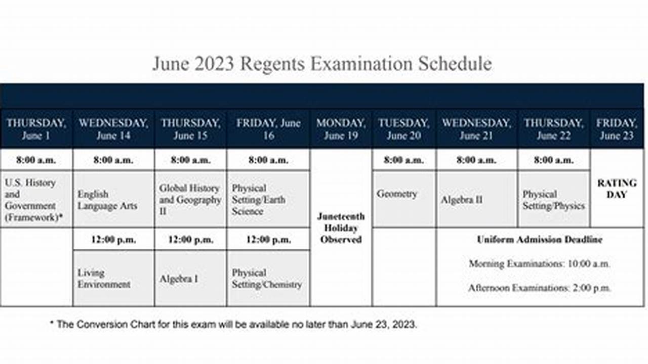 New York State Regents Exam Schedule 2024