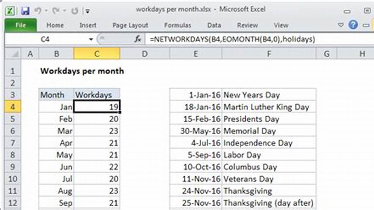 Next, Let’s Calculate The Number Of Working Days Formula (Without Vacation Days), 2024