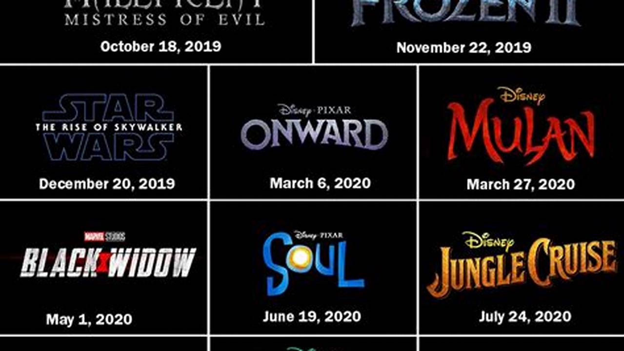 Next Disney Movies 2024