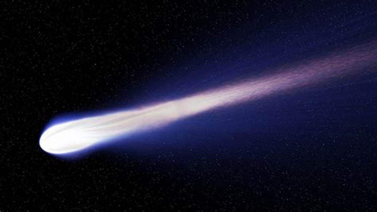Next Visible Comet 2024