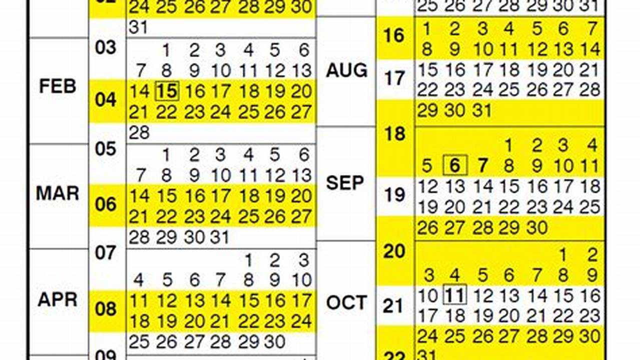 Nfc Pay Period Calendar 2024 Download