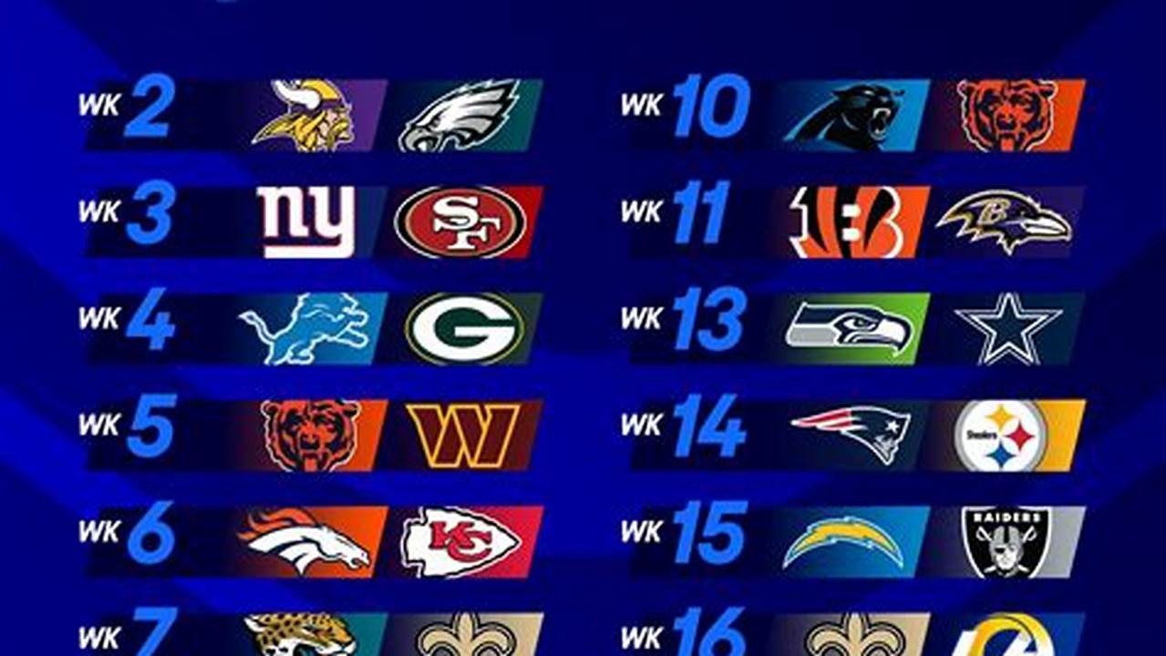 Nfl 2024 Calendario Juegos