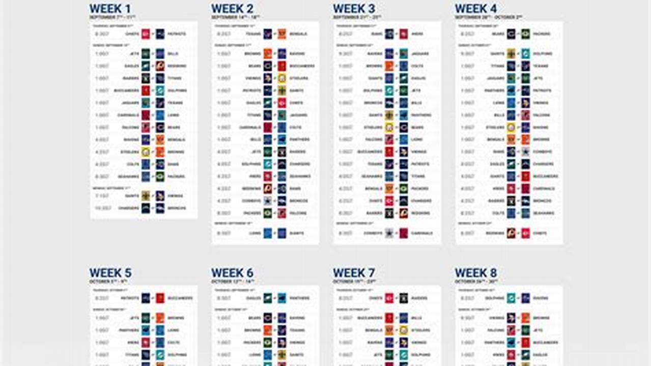 Nfl 2024 Schedule Week 12