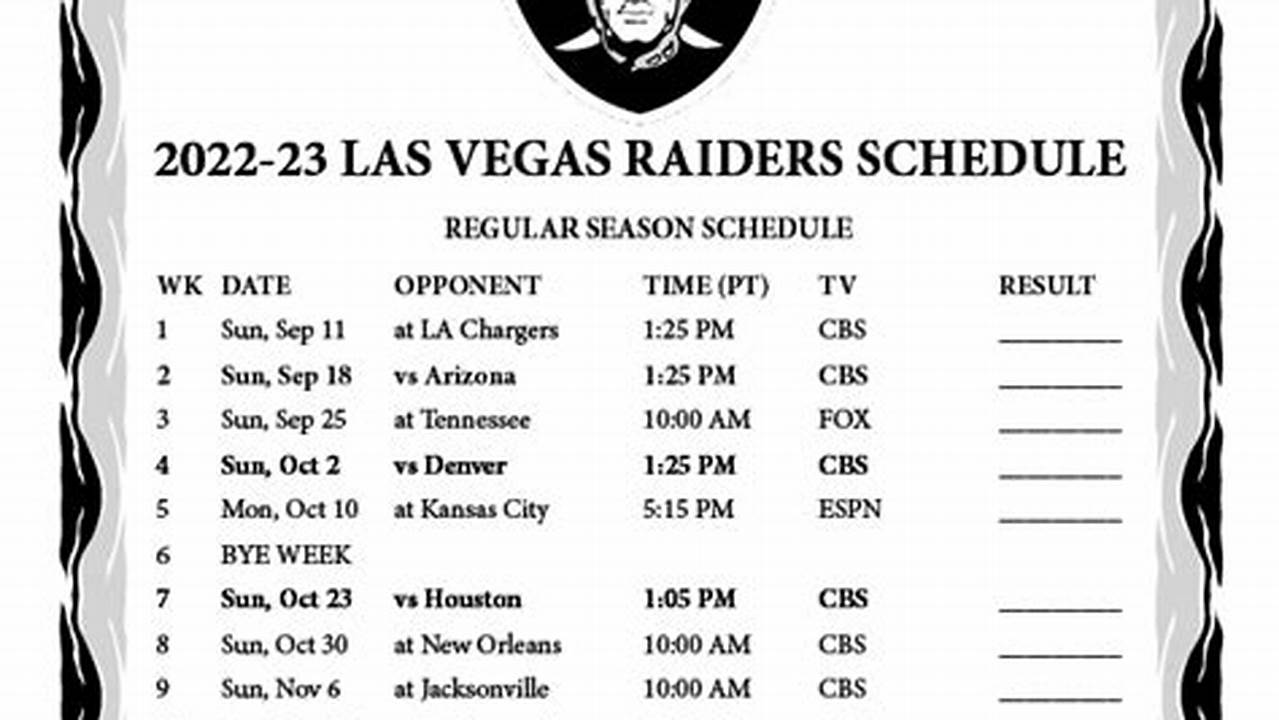 Nfl Las Vegas Raiders Schedule 2024
