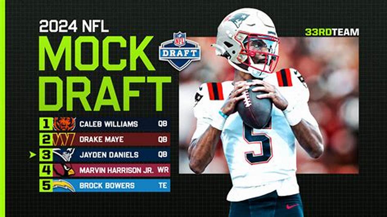 Nfl Mock Draft 2024 Giants