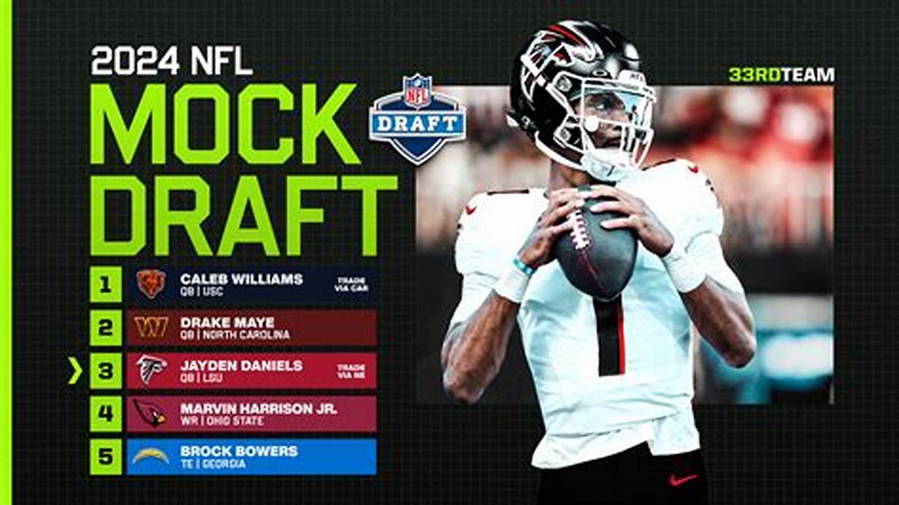 Nfl Mock Draft 2024 Simulator Espn