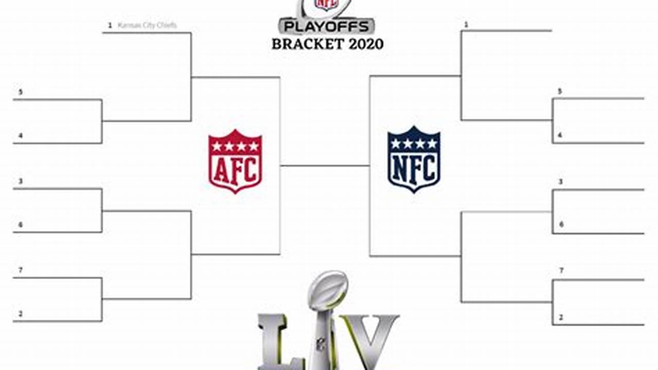 Nfl Playoff Bracket 2024 Printable Download