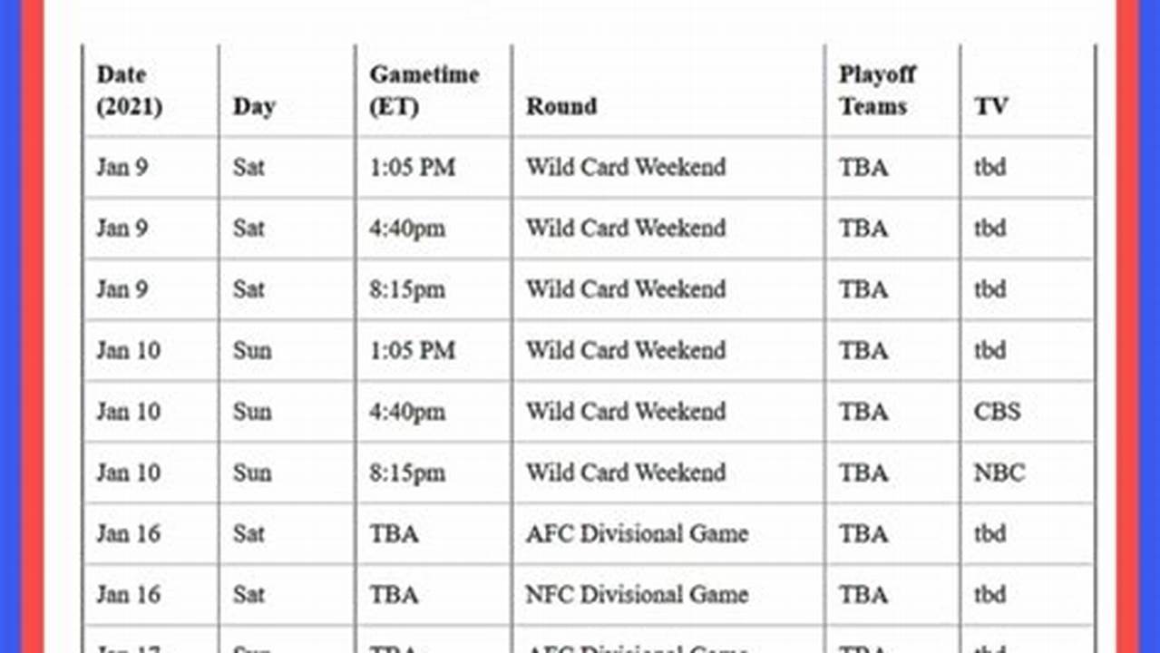 Nfl Playoff Schedule 2024 Dates And Ti