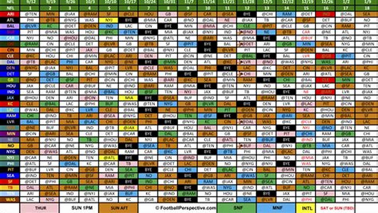 Nfl Schedule 2024 Pdf Coreen Corinna