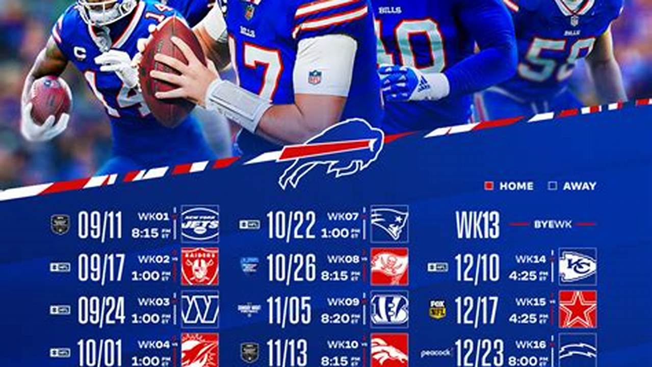 Nfl Schedule Xmas Eve 2024