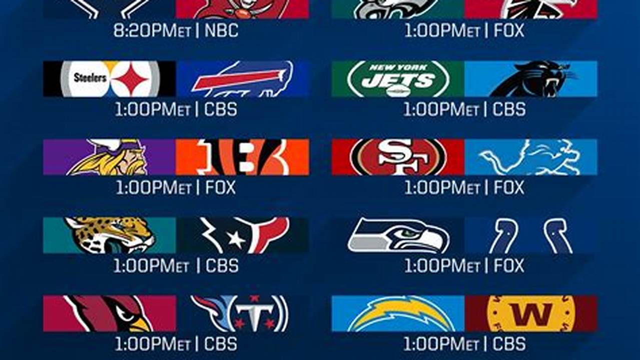 Nfl Week One Schedule 2024