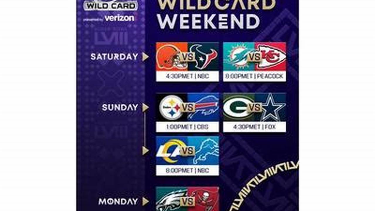 Nfl Wild Card Weekend Schedule 2024