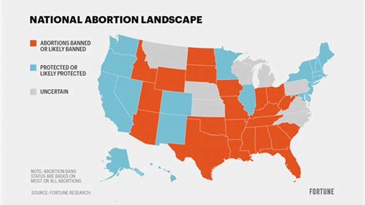 Nh Abortion Law 2024