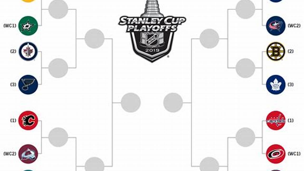 Nhl Playoff Bracket Printable Pdf 2024