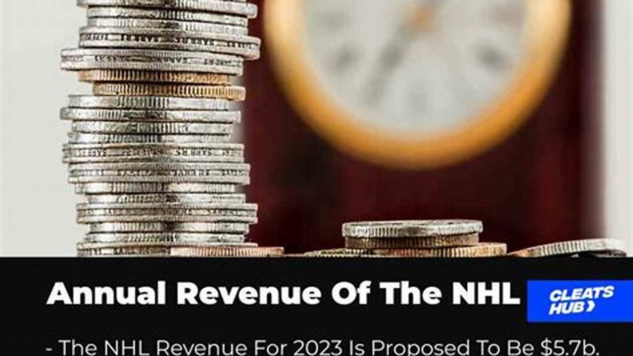Nhl Revenue 2024