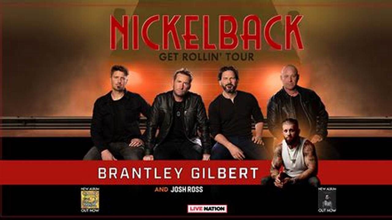 Nickelback Concerts 2024