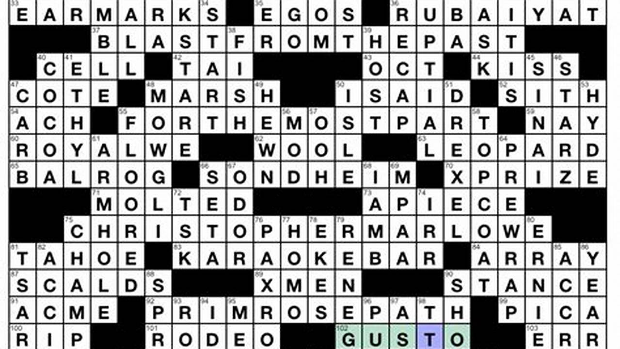 Nickname For Someone Whose Full Name Is A Calendar Month Nyt Crossword Clue Answer., 2024