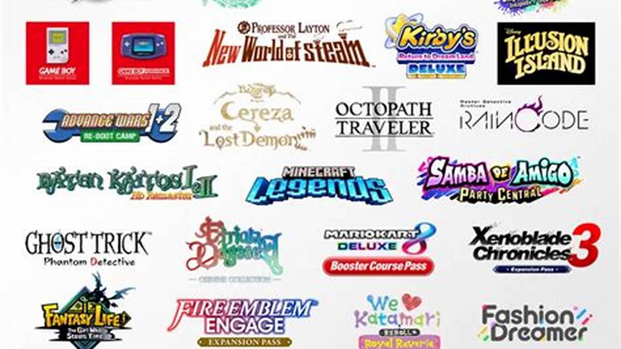 Nintendo Games Release 2024