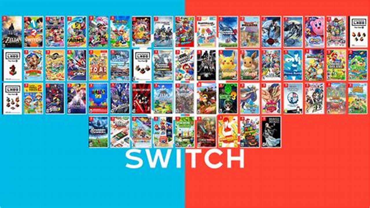 Nintendo Published Games 2024