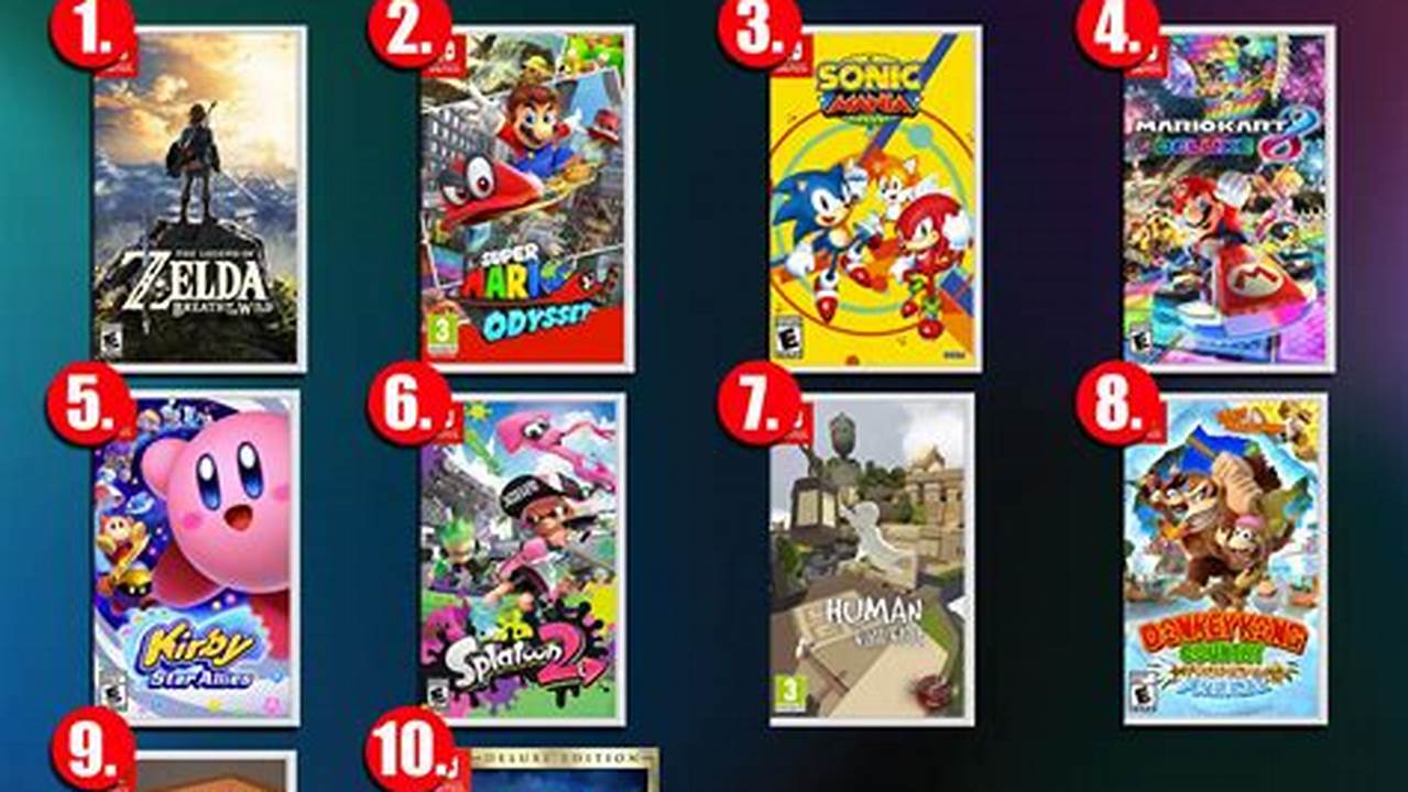 Nintendo Switch Top 10 Games 2024