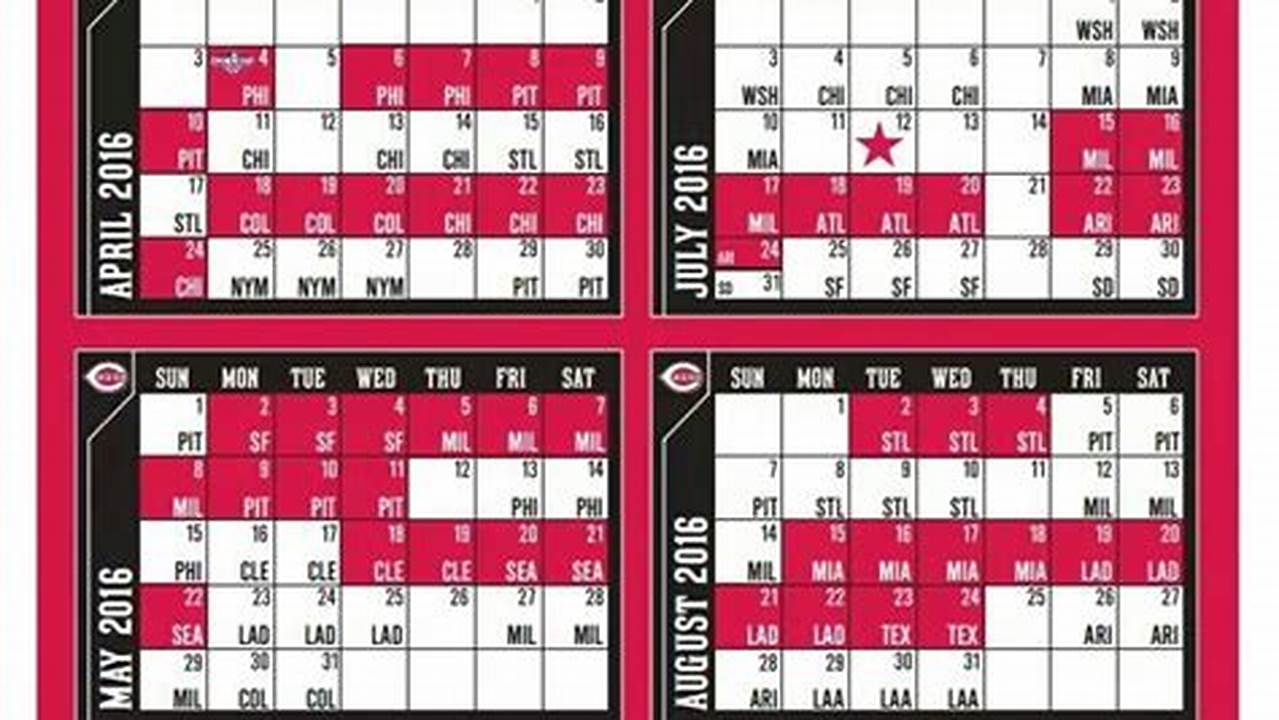 Nmsu Baseball Schedule 2024