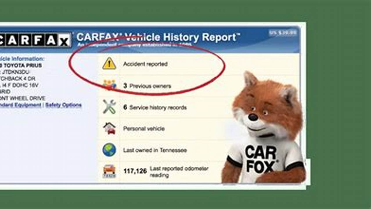 No Accident Or Damage Reported To Carfax, 2024