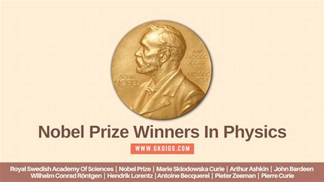 Nobel Prize 2024 Physics
