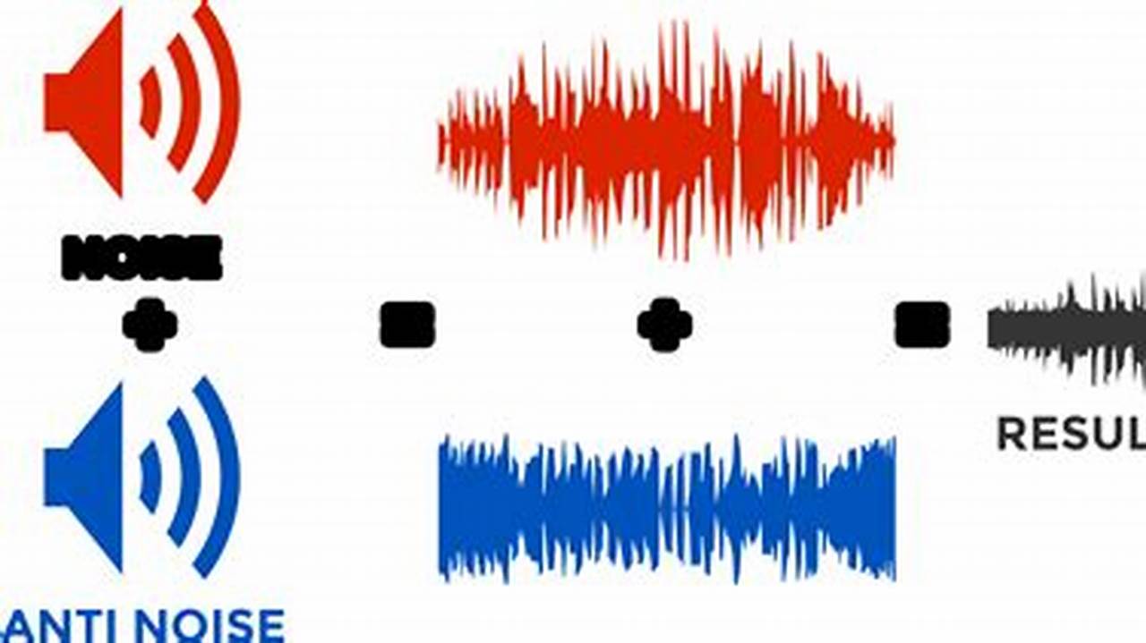 Noise Reduction, Free SVG Cut Files