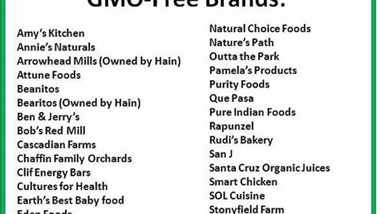 Non Gmo Foods List 2024
