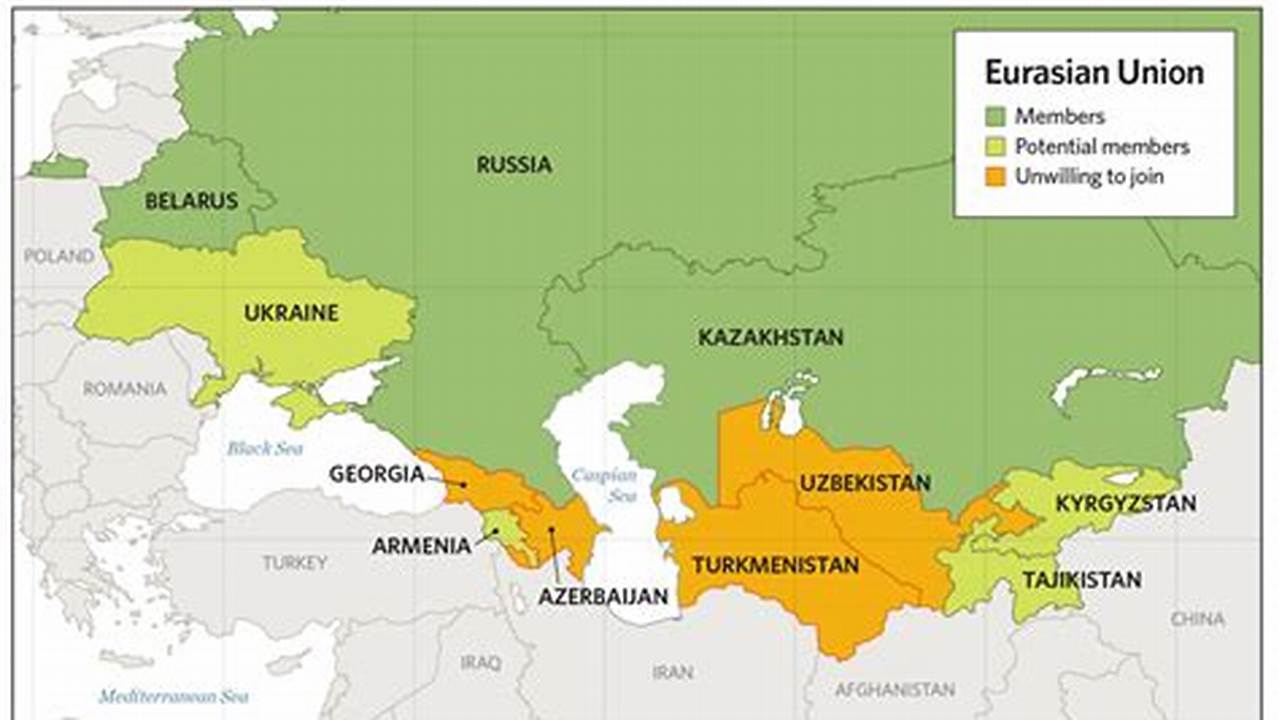 Northern Eurasia 2024