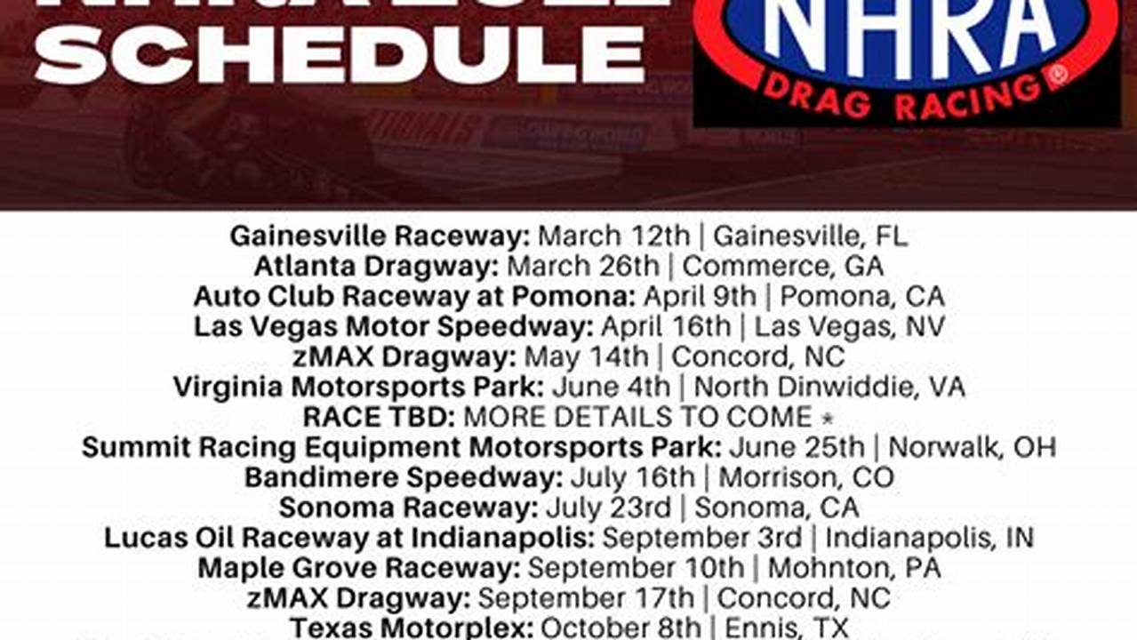 Norwalk Raceway Park Schedule 2024 Schedule