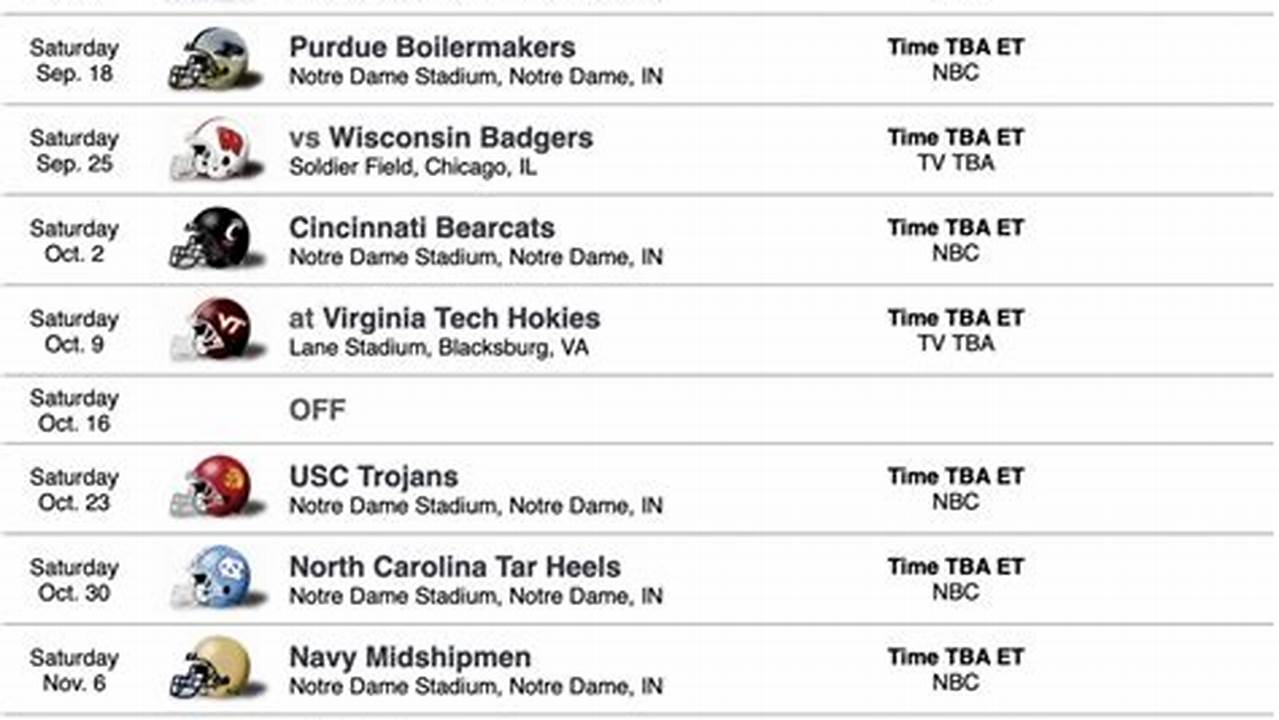 Notre Dame's Football Schedule For 2024