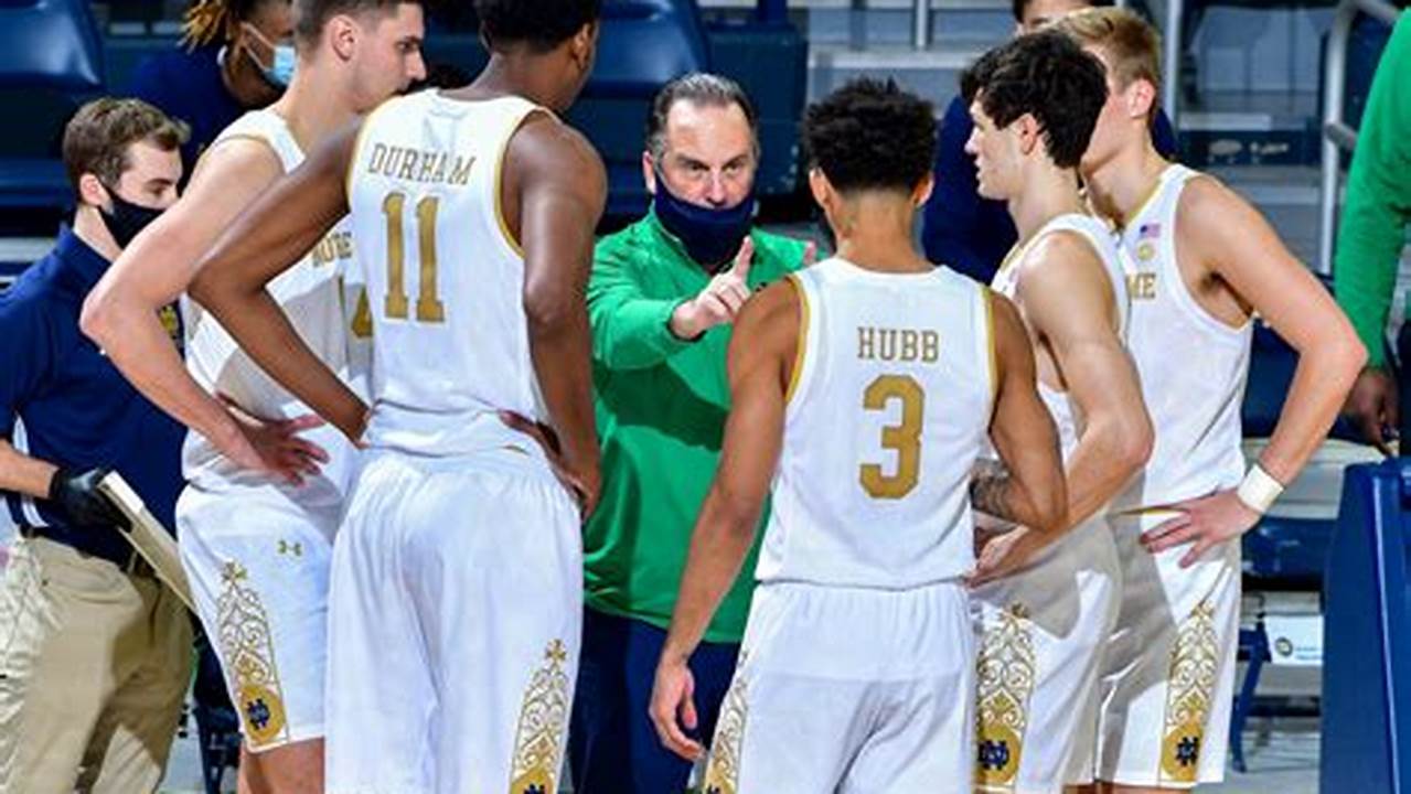 Notre Dame Basketball Record 2024