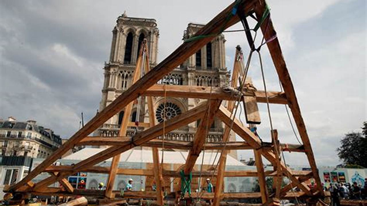 Notre Dame Cathedral Update 2024