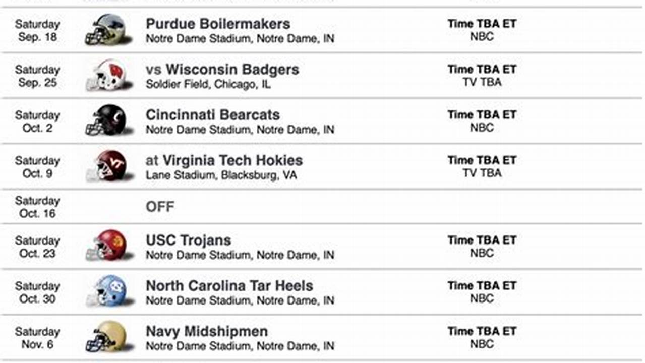 Notre Dame Football Record 2024 Printable