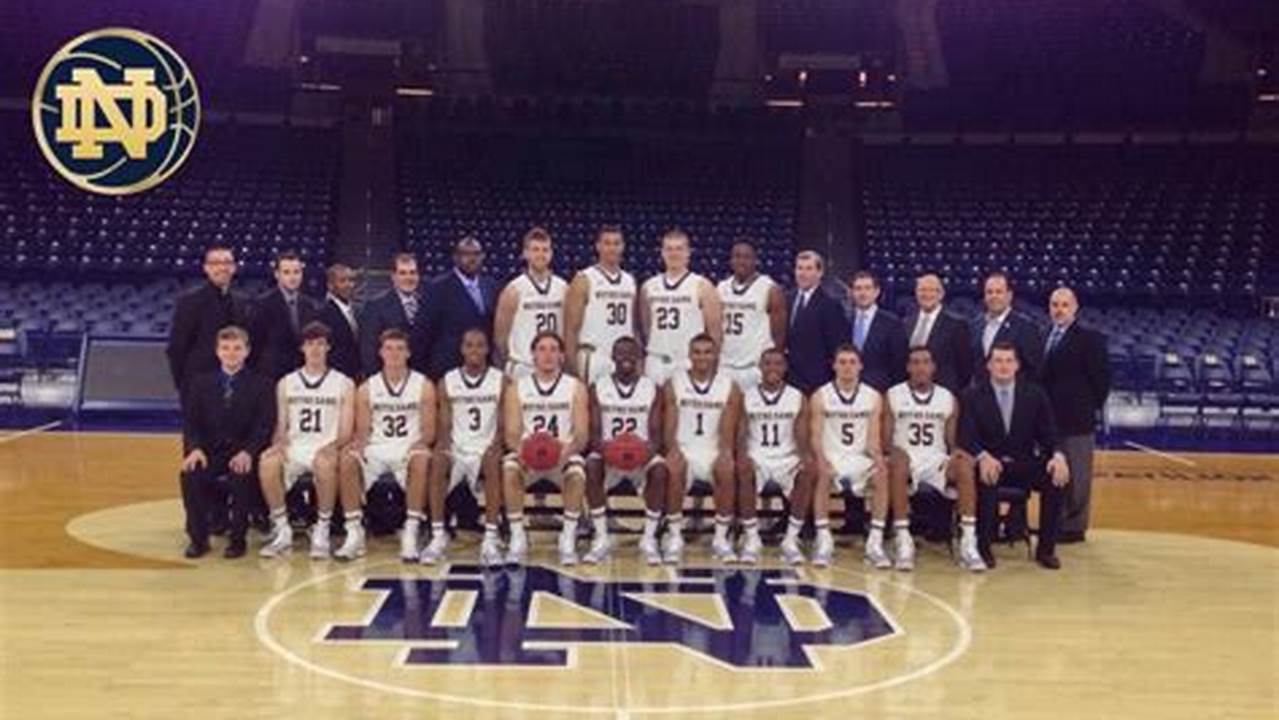 Notre Dame Men'S Basketball Roster 2024