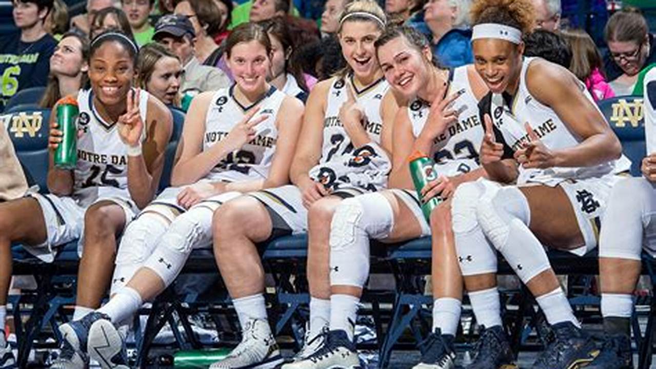 Notre Dame Women'S Basketball Recruiting 2024