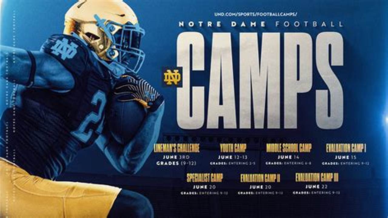 Notre Dame Youth Football Camp 2024