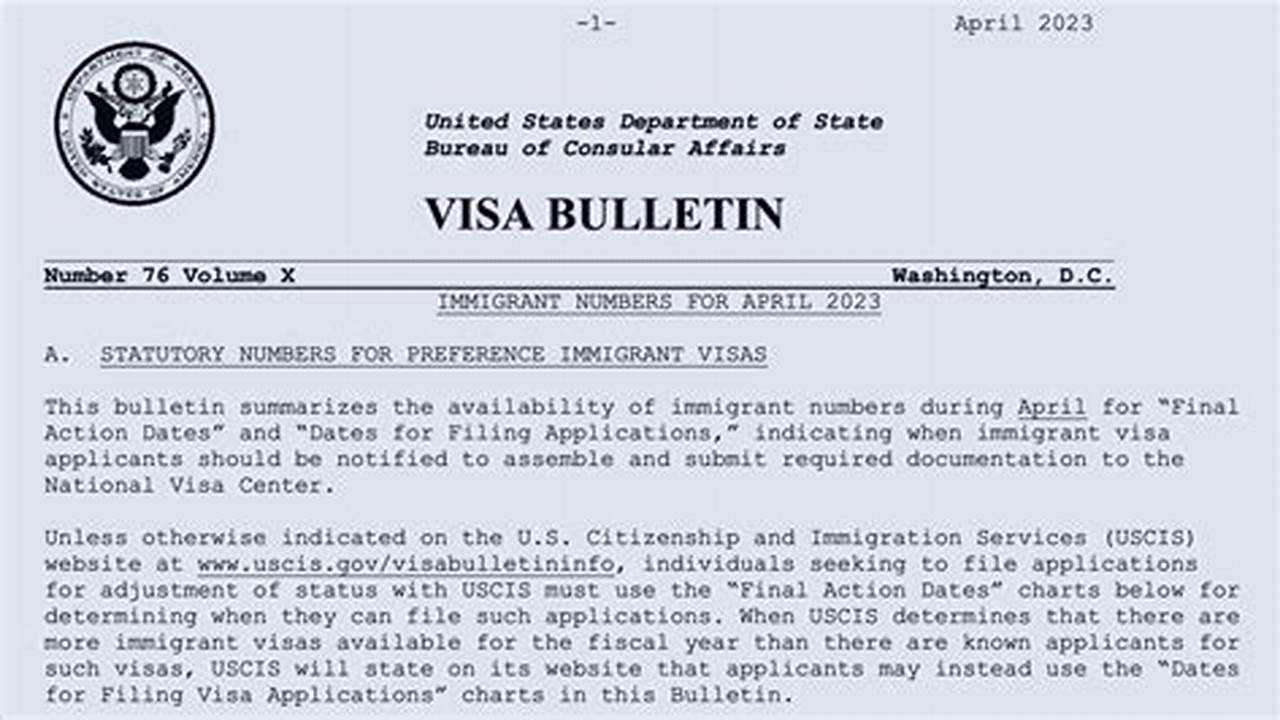 November Visa Bulletin 2024 Prediction