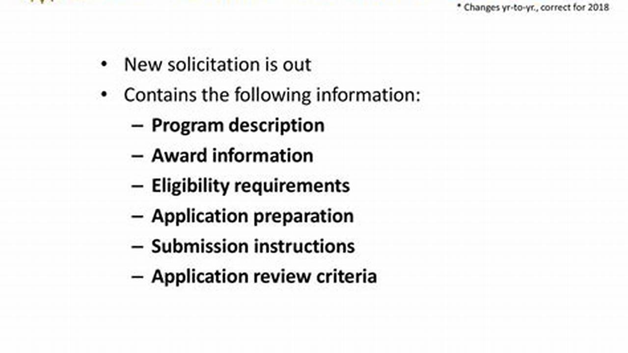 Nsf Grfp Program Solicitation