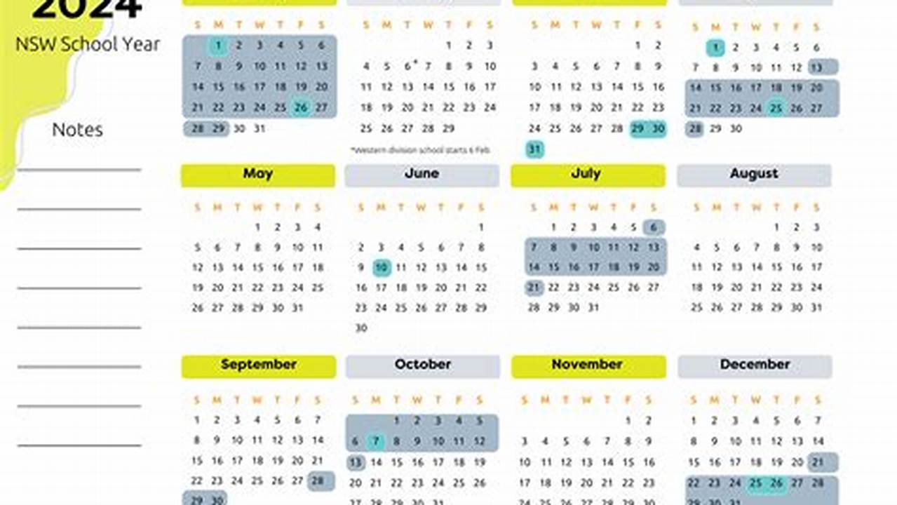 Nsw School Terms 2024 Calendar
