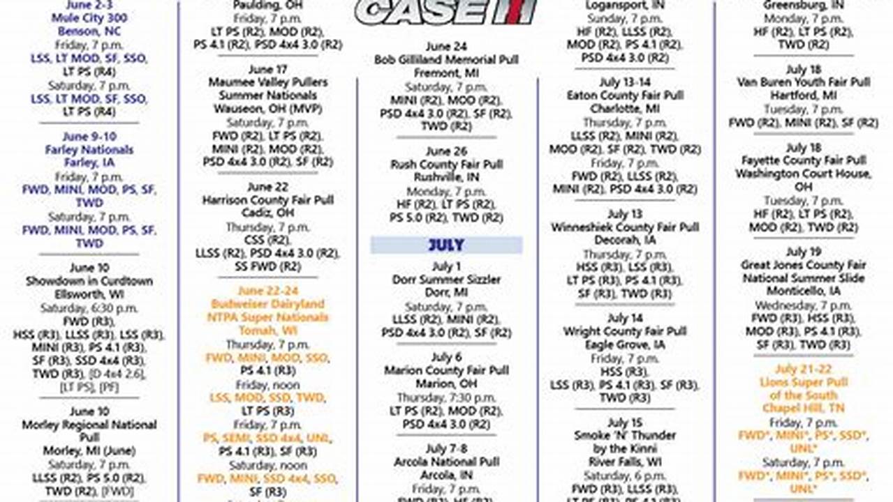 Ntpa 2024 Schedule