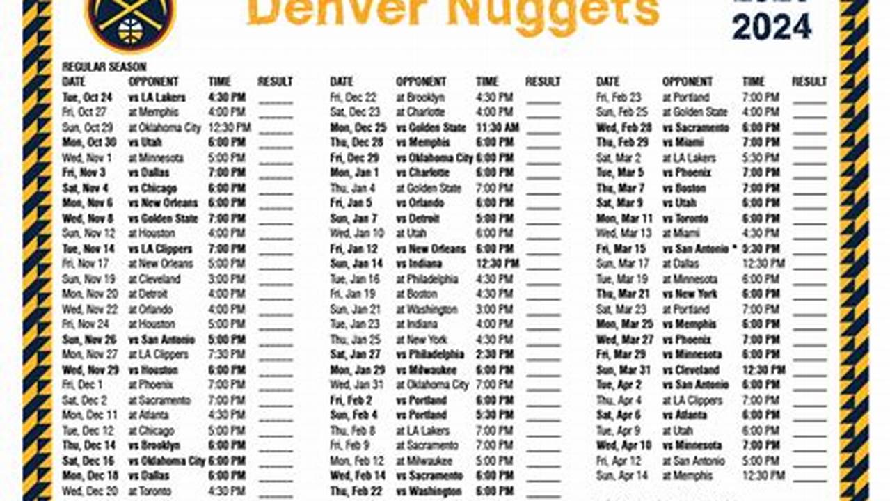 Nuggets 2024 Playoff Schedule