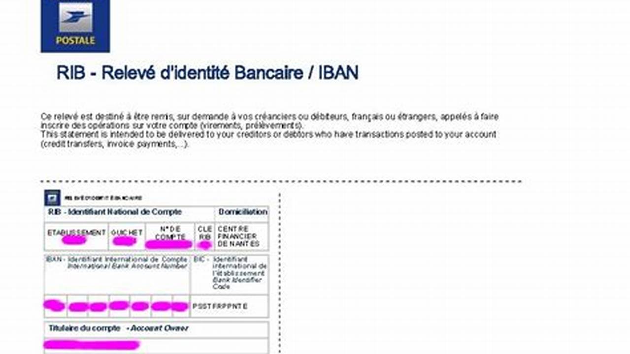 Numéro De Téléphone De La Banque De La Poste