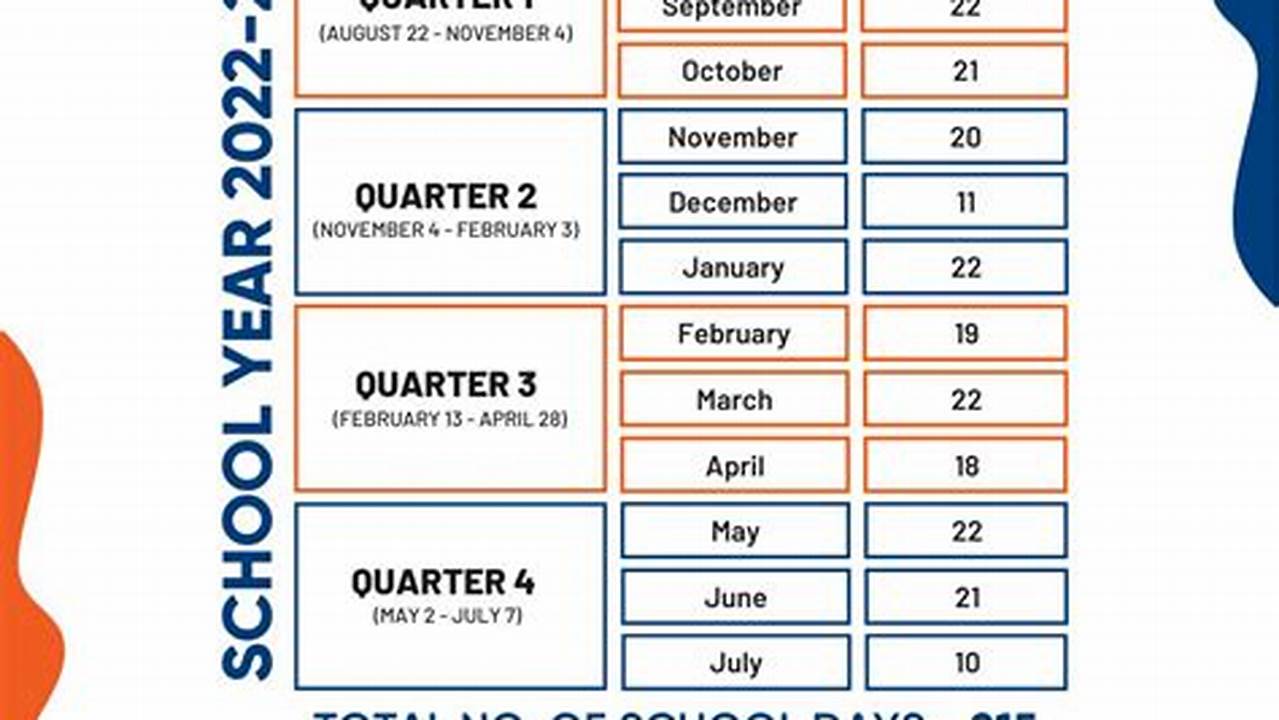 Number Of School Days 2024