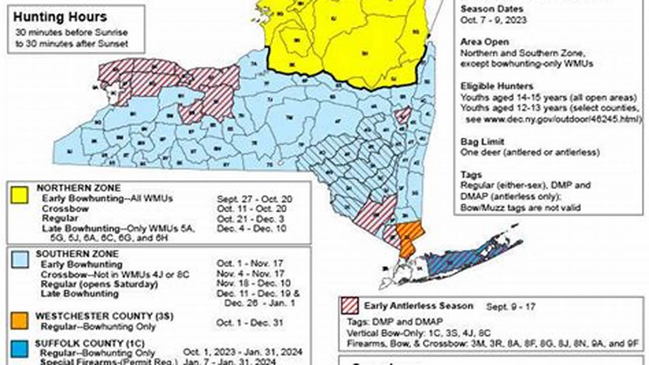 Ny 2024 Hunting Season