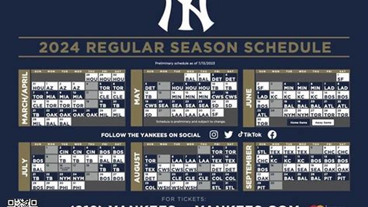 Ny Yankees Schedule 2024